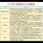 广安中职升学资讯：盘点中职学校中的冷门高薪专业